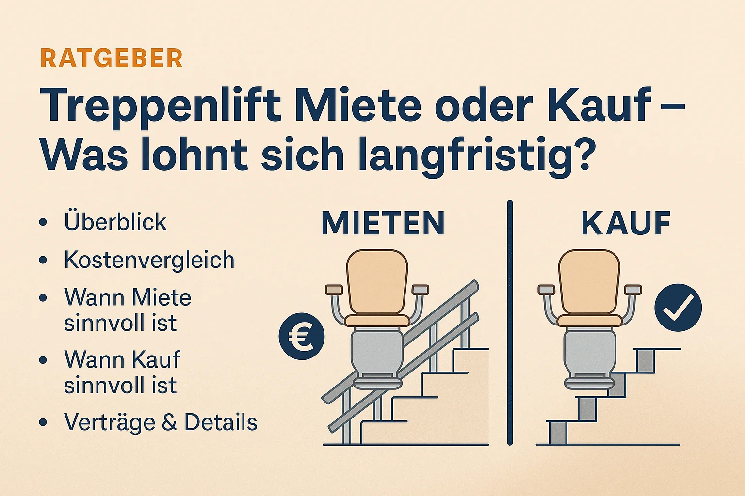 Vergleich: Treppenlift mieten oder kaufen